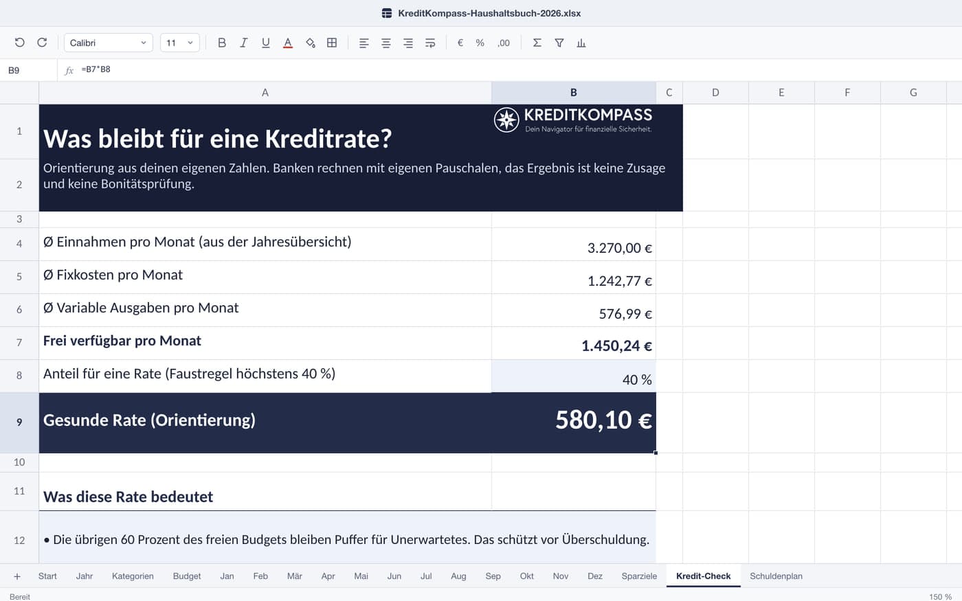 Blatt Kredit-Check mit durchschnittlichen Einnahmen, Fixkosten und variablen Ausgaben, dem frei verfügbaren Betrag und der daraus berechneten Orientierungsrate