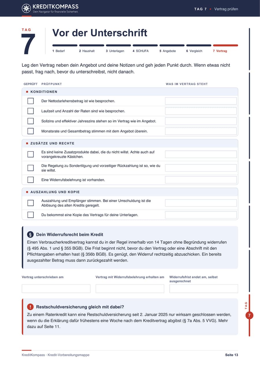 Seite 13 der Kredit-Vorbereitungsmappe, Tag 7 Vor der Unterschrift, mit Prüfliste zum Kreditvertrag und Hinweis zum Widerrufsrecht