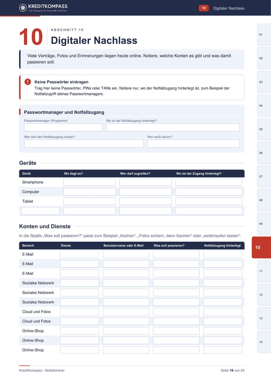 Seite 18 des Notfallordners, Abschnitt Digitaler Nachlass mit Hinweis zu Passwörtern, Feldern für Passwortmanager, Geräte sowie Konten und Dienste